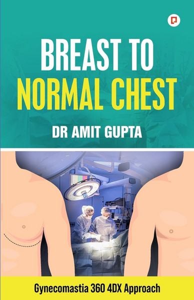 Produktbild: Breast to Normal Chest