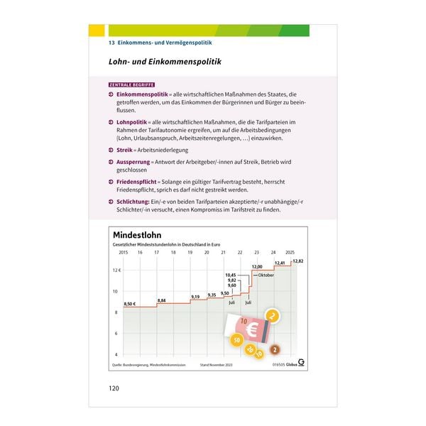 Produktbild: Fit f&uuml;rs Abi EXPRESS