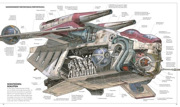 Produktbild: Star Wars&trade; Raumschiffe und Fahrzeuge Neuausgabe