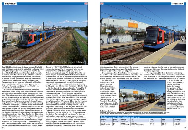 Produktbild: Tram Atlas Westeuropa/Western Europe