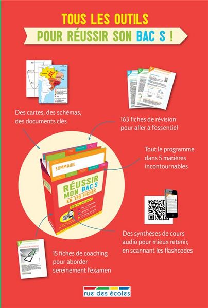 Produktbild: Reussir mon bac s en 178 fiches