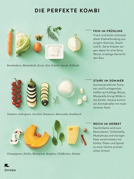 Produktbild: Vegetarisch