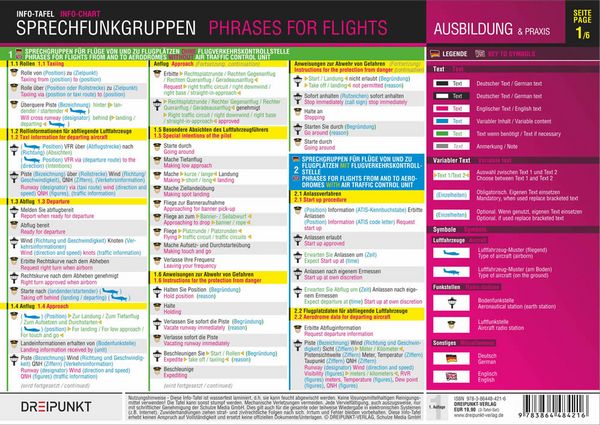 Produktbild: Sprechfunkgruppen - Phrases for Flights