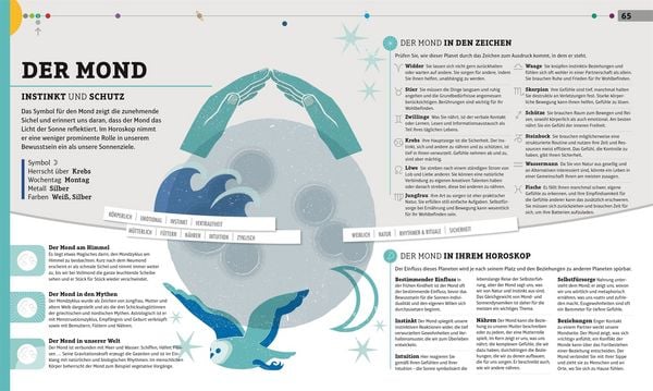 Produktbild: Astrologie f&uuml;r den Alltag