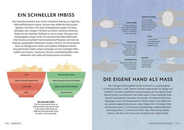 Produktbild: SIMPLY. Ern&auml;hrung