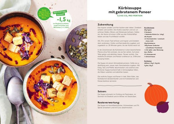 Produktbild: Klimafreundlich essen mit der CO2-Challenge