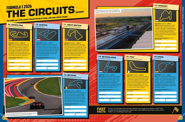 Produktbild: 100% Unofficial Formula 1 Annual 2027