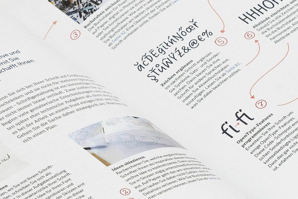 Produktbild: Making Fonts!
