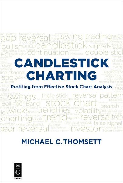 Produktbild: Candlestick Charting