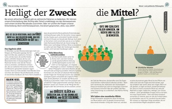 Produktbild: Kernfragen. Philosophie