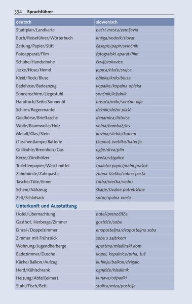 Produktbild: TRESCHER Reisef&uuml;hrer Slowenien