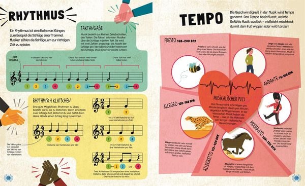 Produktbild: Wie Musik funktioniert