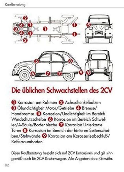 Produktbild: Citro&euml;n 2cv Kompakt