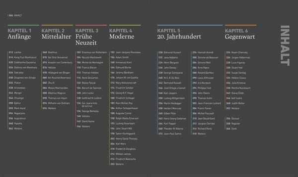 Produktbild: Philosophie &ndash; Menschen, die unsere Welt pr&auml;gten
