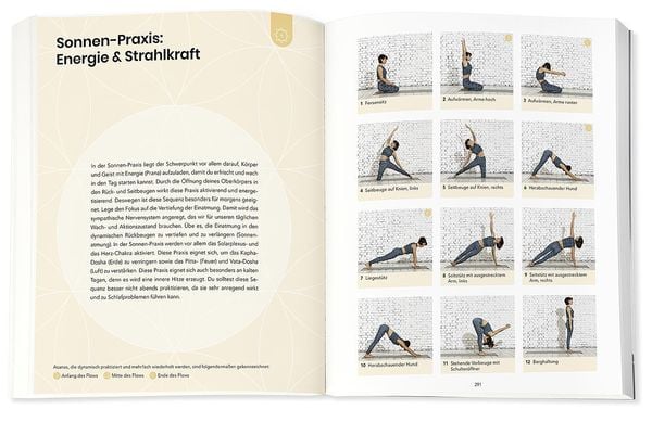 Produktbild: Yoga