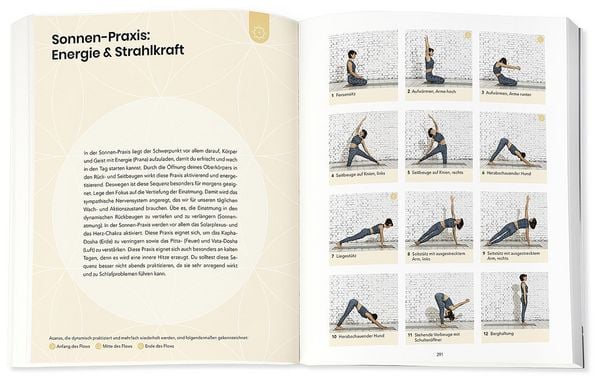 Produktbild: Yoga