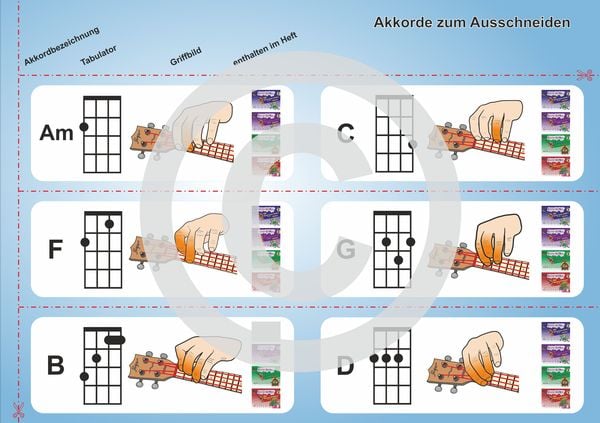 Produktbild: Einfacher!-Geht-Nicht: 24 Weihnachtslieder f&uuml;r die Ukulele mit CD