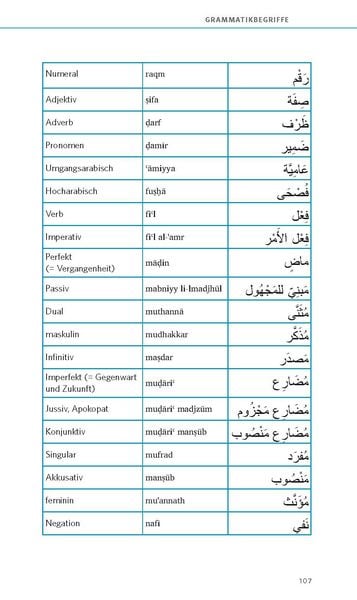 Produktbild: PONS Grammatik kurz & b&uuml;ndig Arabisch