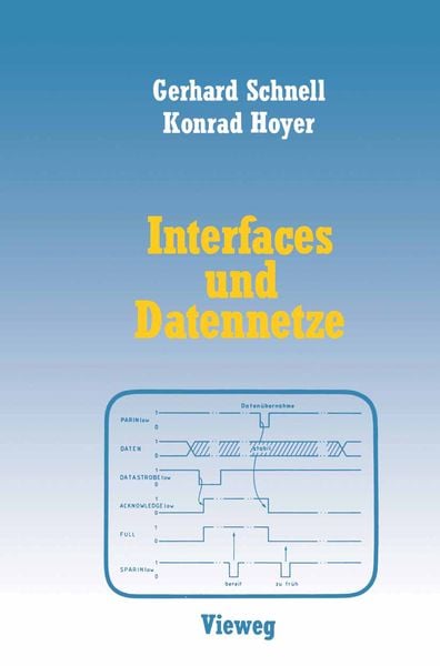 Produktbild: Interfaces und Datennetze