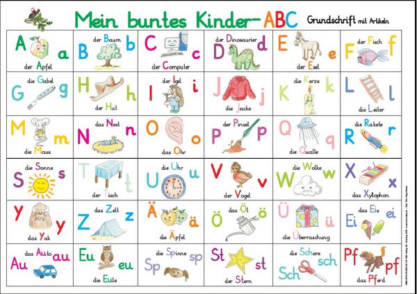 Produktbild: Mein buntes Kinder-ABC