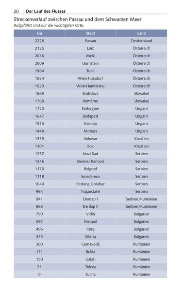 Produktbild: Kreuzfahrten Mittel- und Nordeuropa