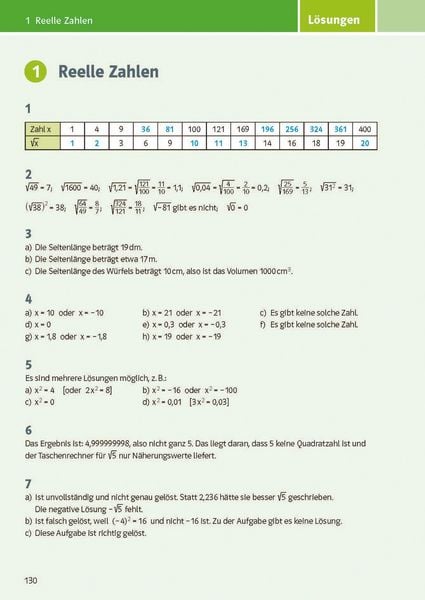 Produktbild: Klett KomplettTrainer Gymnasium Mathematik 9. Klasse