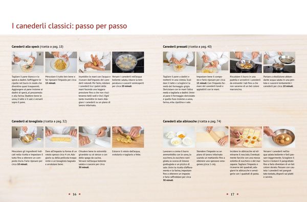 Produktbild: Il libro dei canederli