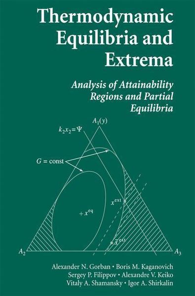 Produktbild: Thermodynamic Equilibria and Extrema