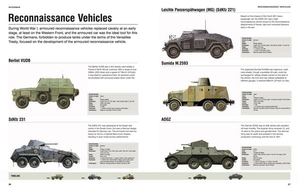 Produktbild: Tanks & Afvs