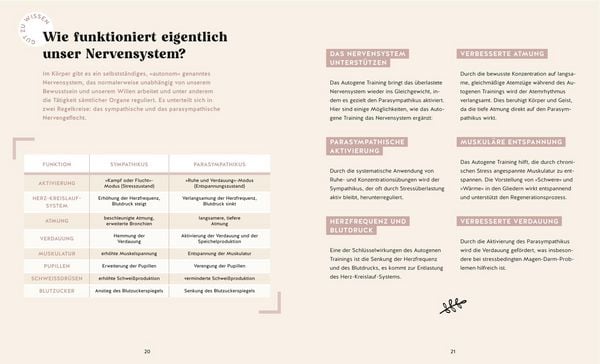 Produktbild: Autogenes Training