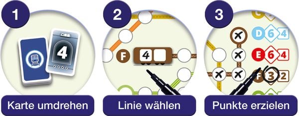 Produktbild: Voll verplant