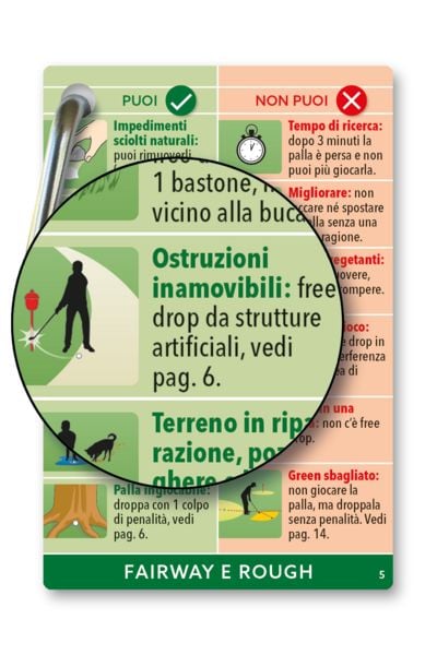 Produktbild: Regole del golf ESPRESSE