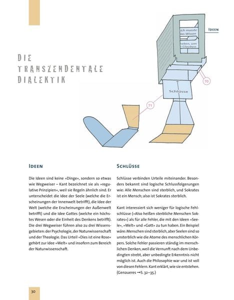 Produktbild: Kant f&uuml;r die Hand