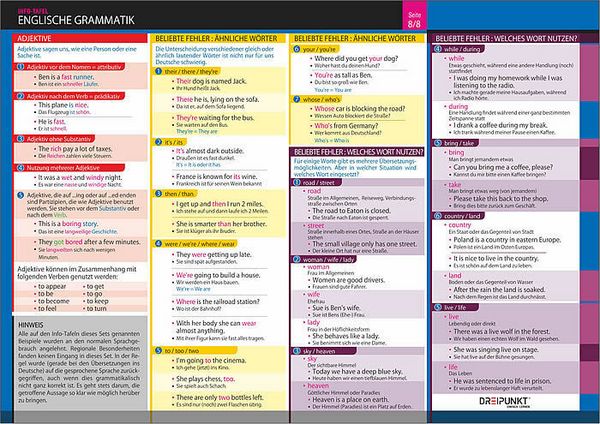 Produktbild: Info-Tafel-Set Englische Grammatik
