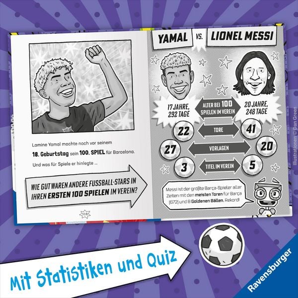 Produktbild: Fu&szlig;ball-Stars - Alles &uuml;ber Yamal. Vom Fu&szlig;ball-Talent zum Megastar