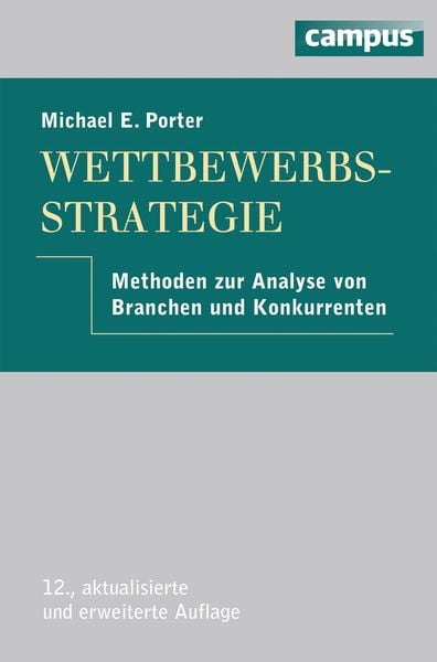 Produktbild: Wettbewerbsstrategie
