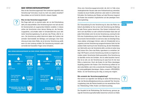 Produktbild: Der Finanzplan f&uuml;r dein Leben