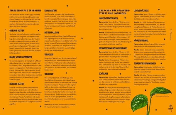Produktbild: You're overwatering it!