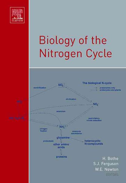 Produktbild: Biology of the Nitrogen Cycle