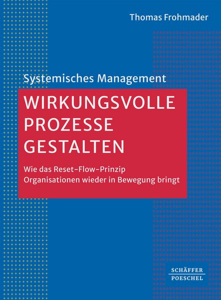 Produktbild: Wirkungsvolle Prozesse gestalten