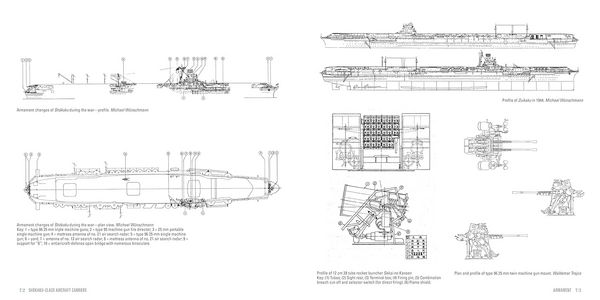 Produktbild: Shōkaku-Class Aircraft Carriers