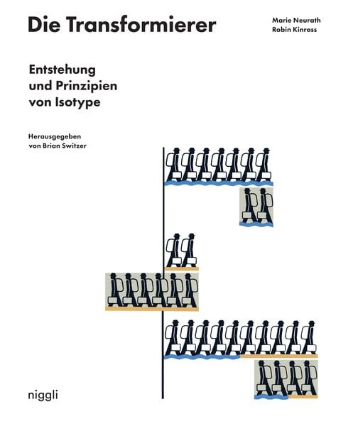 Produktbild: Die Transformierer
