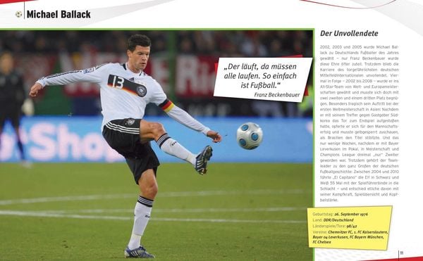 Produktbild: 100 Top-Fu&szlig;baller - Die besten Spieler des 21. Jahrhunderts