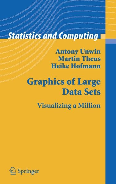Produktbild: Graphics of Large Datasets