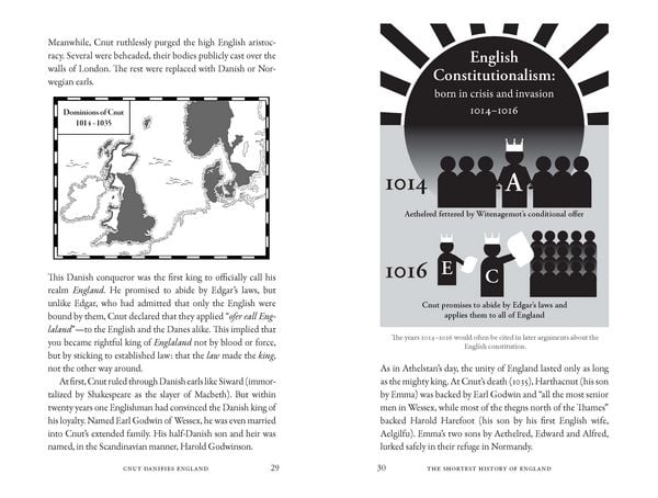 Produktbild: The Shortest History of England