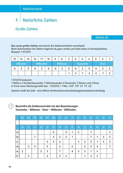 Produktbild: Klett Sicher durch die 5. Klasse - Deutsch, Mathematik, Englisch