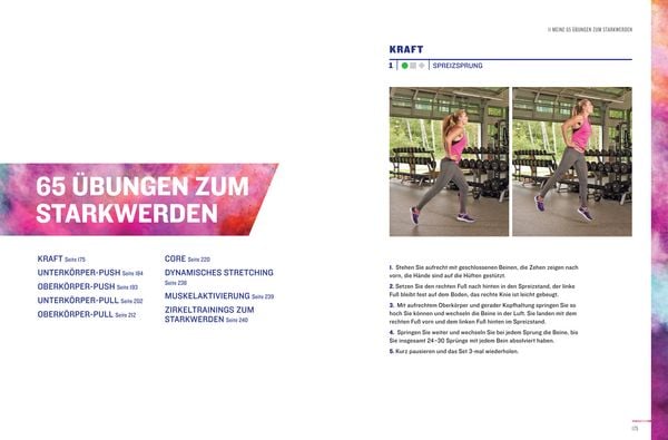 Produktbild: Strong is the new beautiful