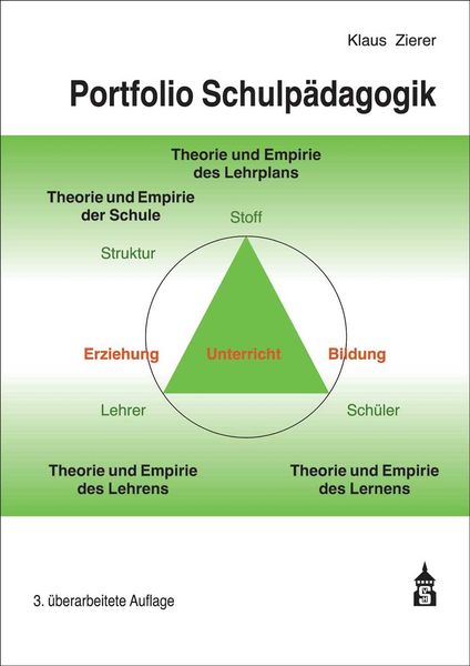 Produktbild: Portfolio Schulp&auml;dagogik
