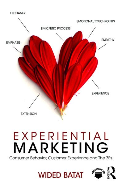 Produktbild: Experiential Marketing