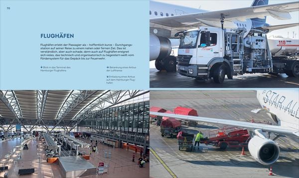 Produktbild: Das gro&szlig;e Buch der Luftfahrt